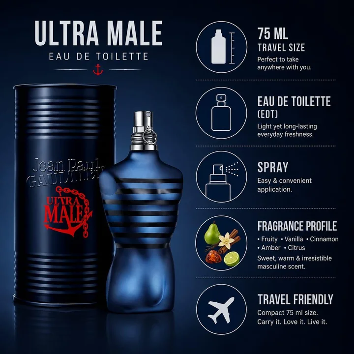 Ultra Male